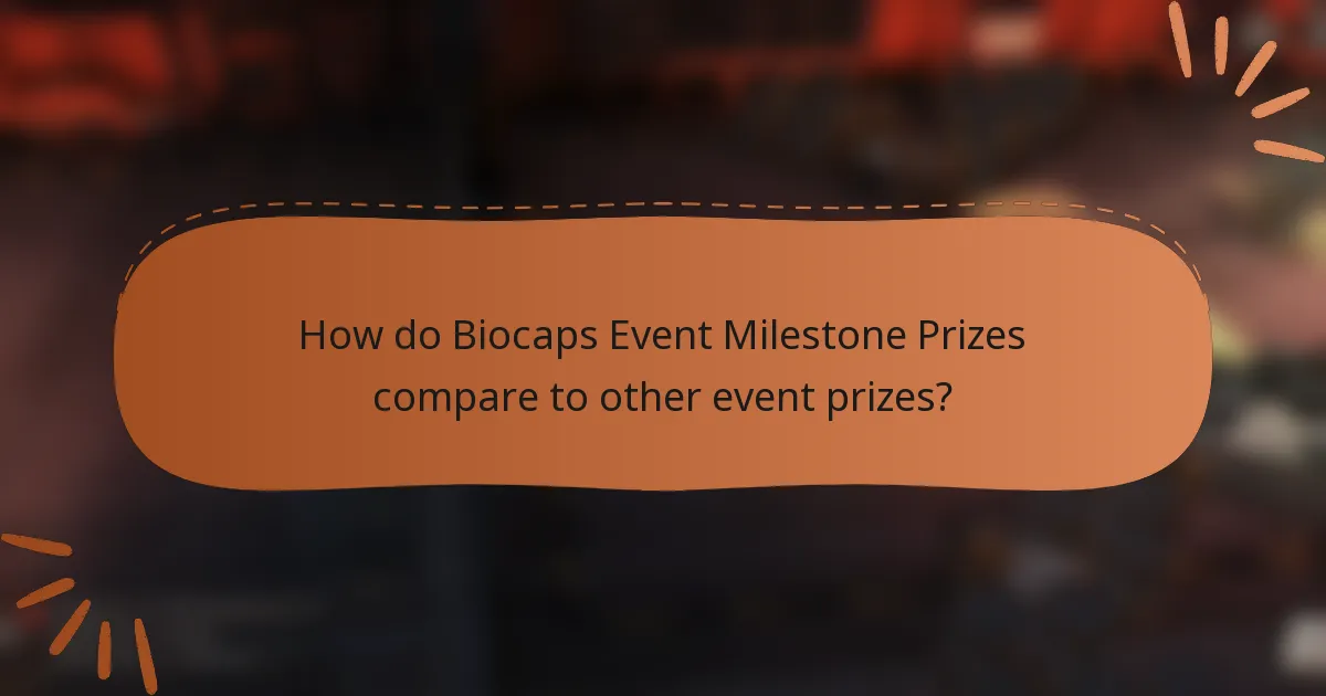 How do Biocaps Event Milestone Prizes compare to other event prizes?